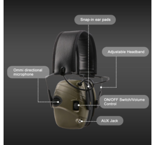 Антифони TACBAND ЕМA09 - Active Noise Reduction Ear-Muffs - цвят Черен